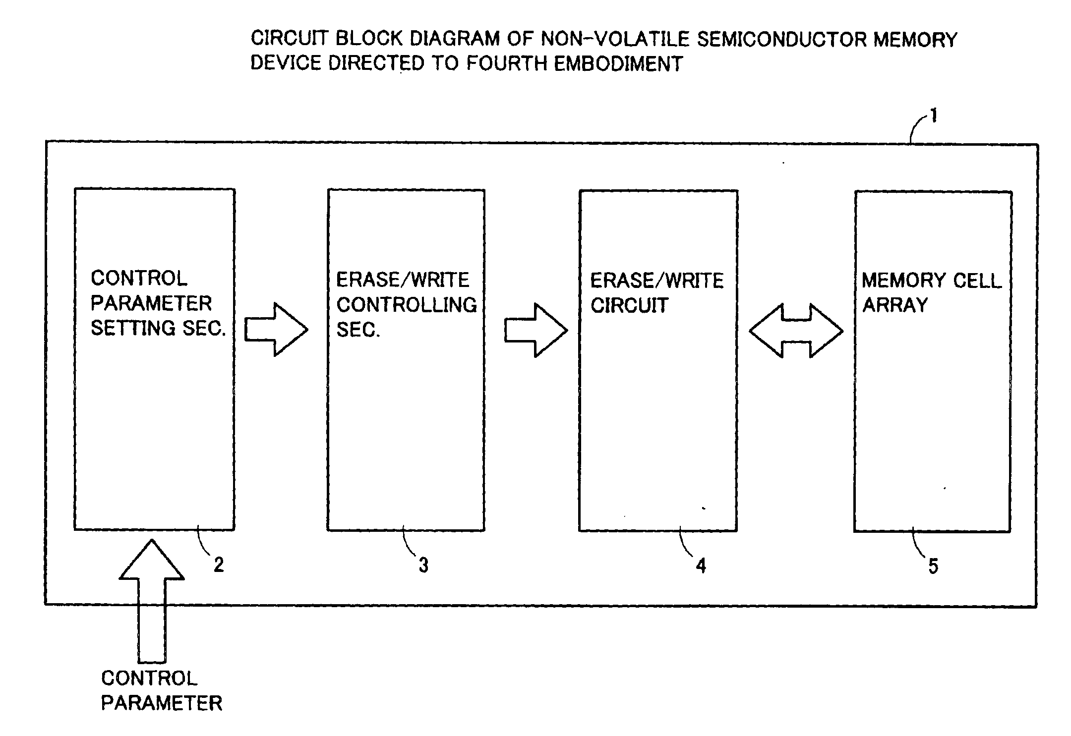Control method of non-volatile semiconductor memory cell and non-volatile semiconductor memory device