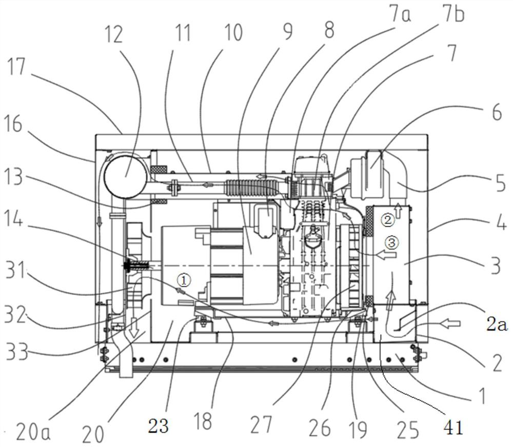 A diesel generator set using labyrinth branch air ducts to achieve heat dissipation and noise reduction