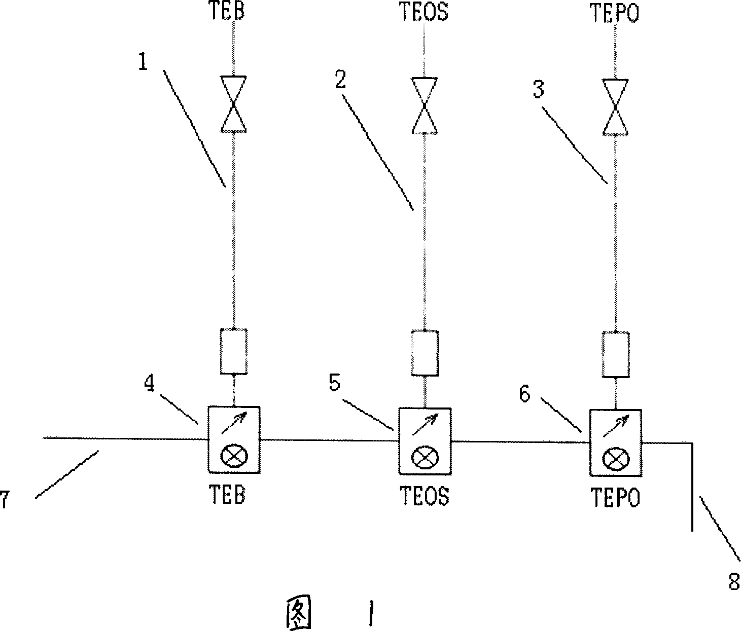 Method for preparing sub-atmosphere pressure film