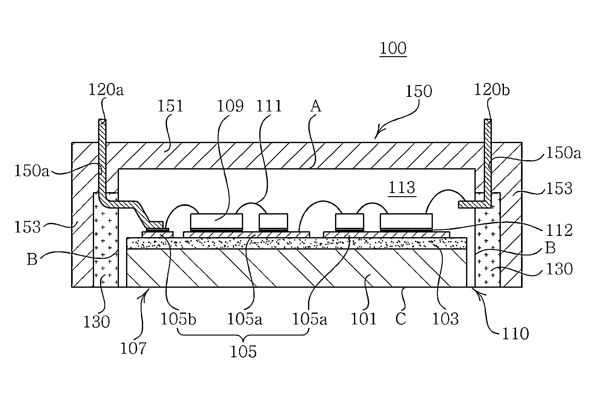 Power module package