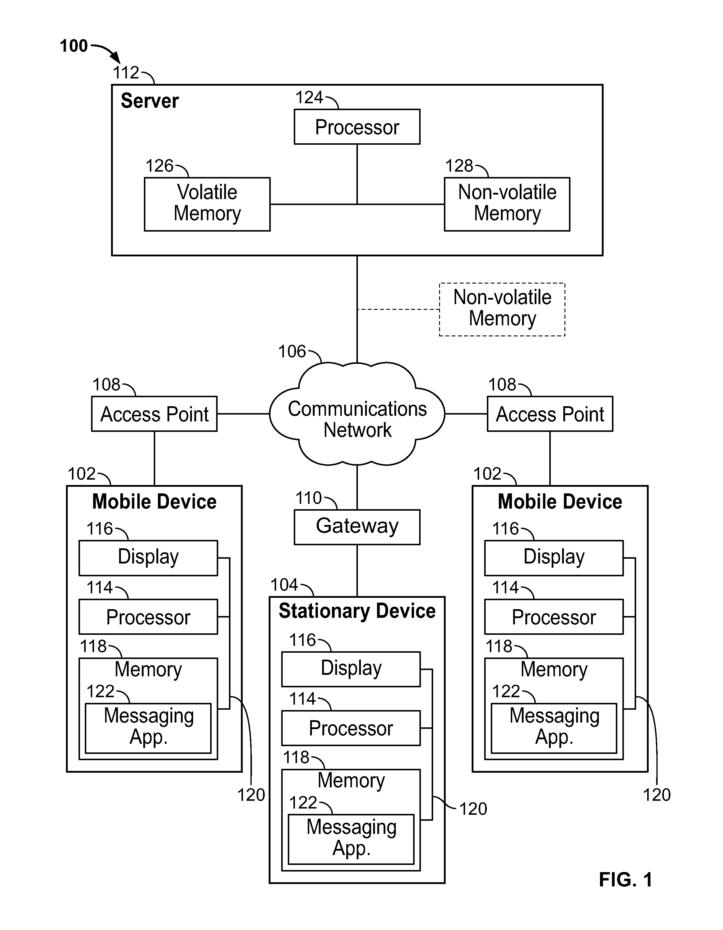 Systems and methods for event stream management