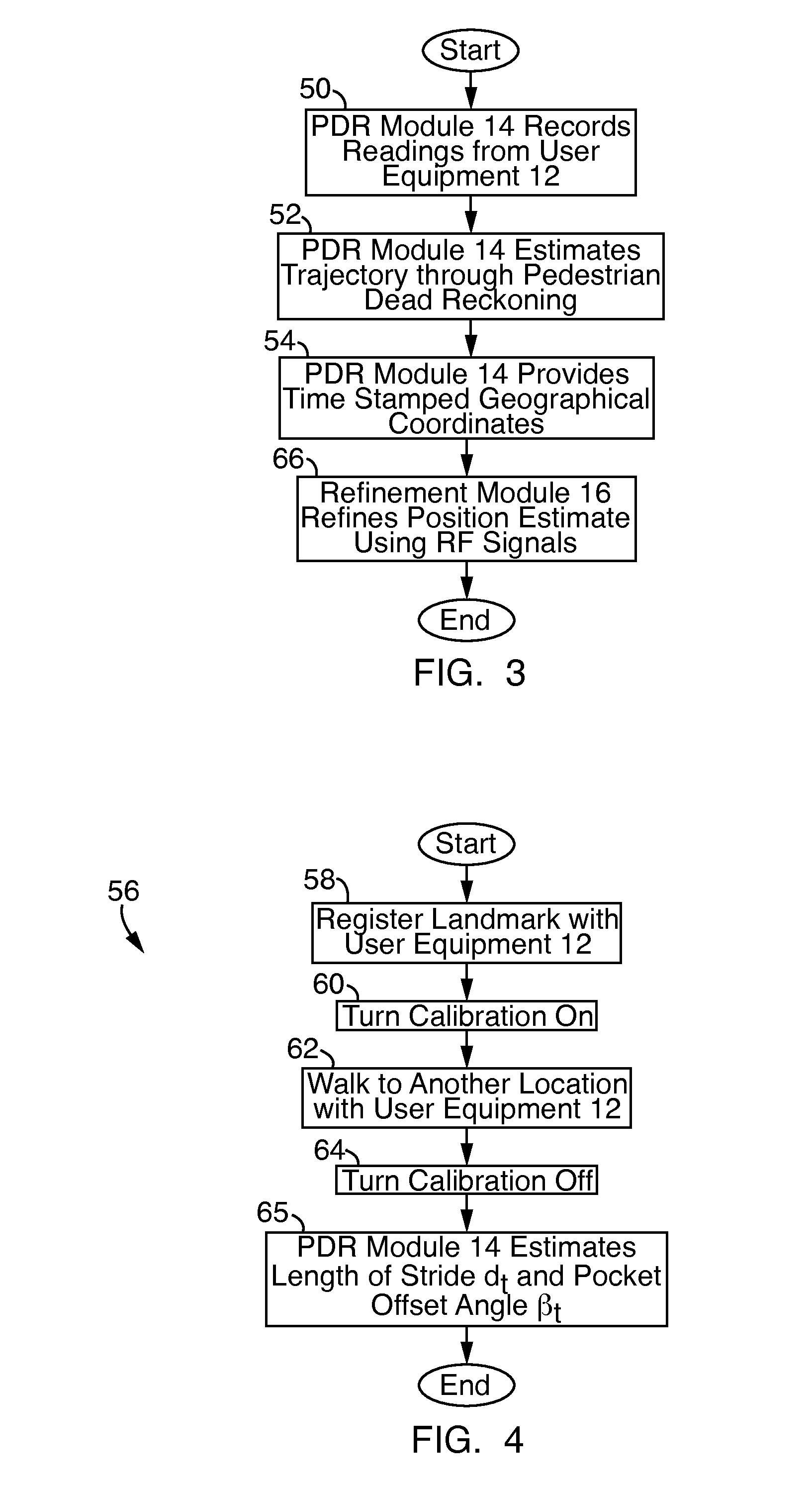 Method and apparatus for indoor position tagging