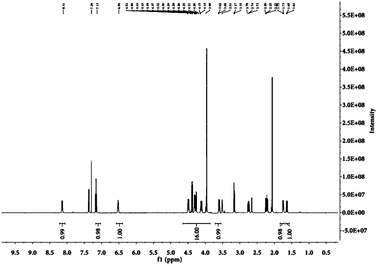 The method and application of extracting strychnine nitrogen oxides from Strychnis chinensis