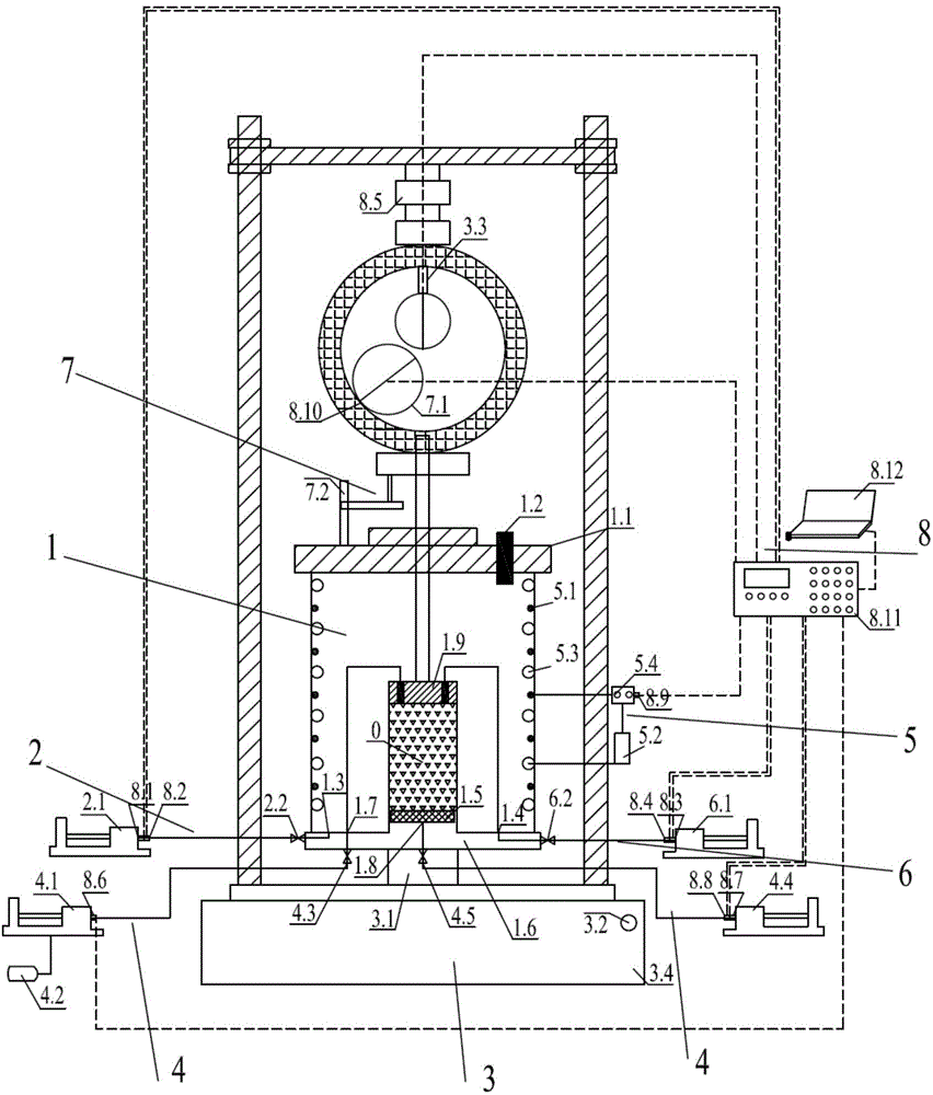 Triaxial test system and method for unsaturated soil multi-field coupling