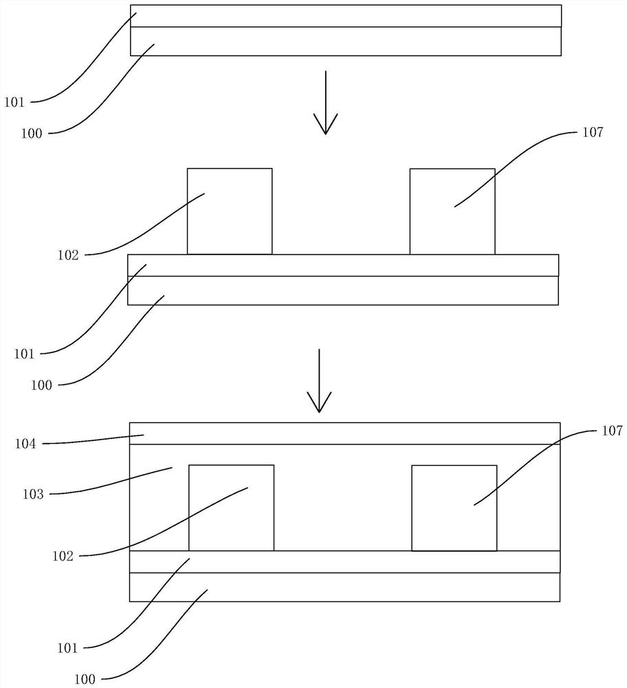 High-thickness-diameter-ratio copper plating and hole filling method and core board