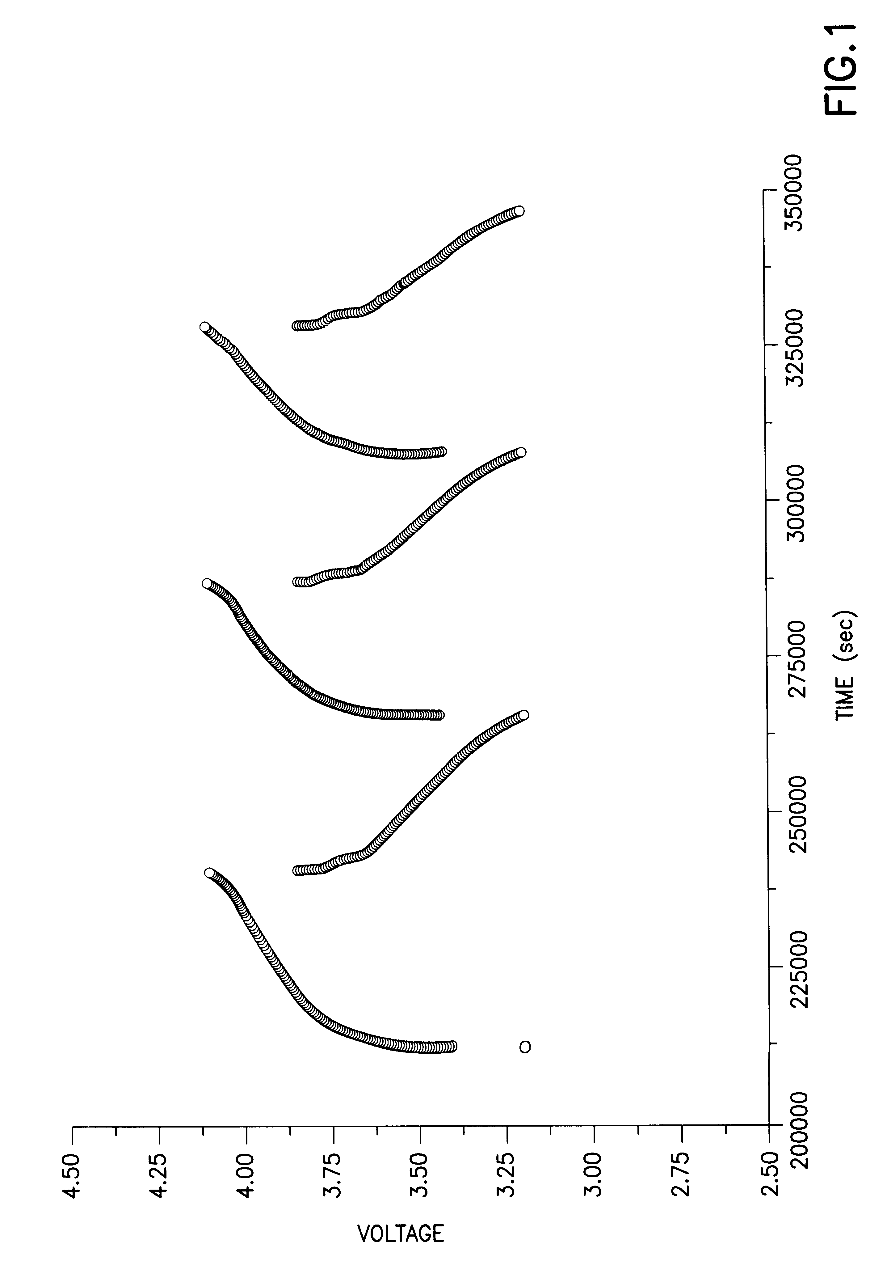 Solid electrolyte for an electrochemical cell composed of an inorganic metal oxide network encapsulating a liquid electrolyte