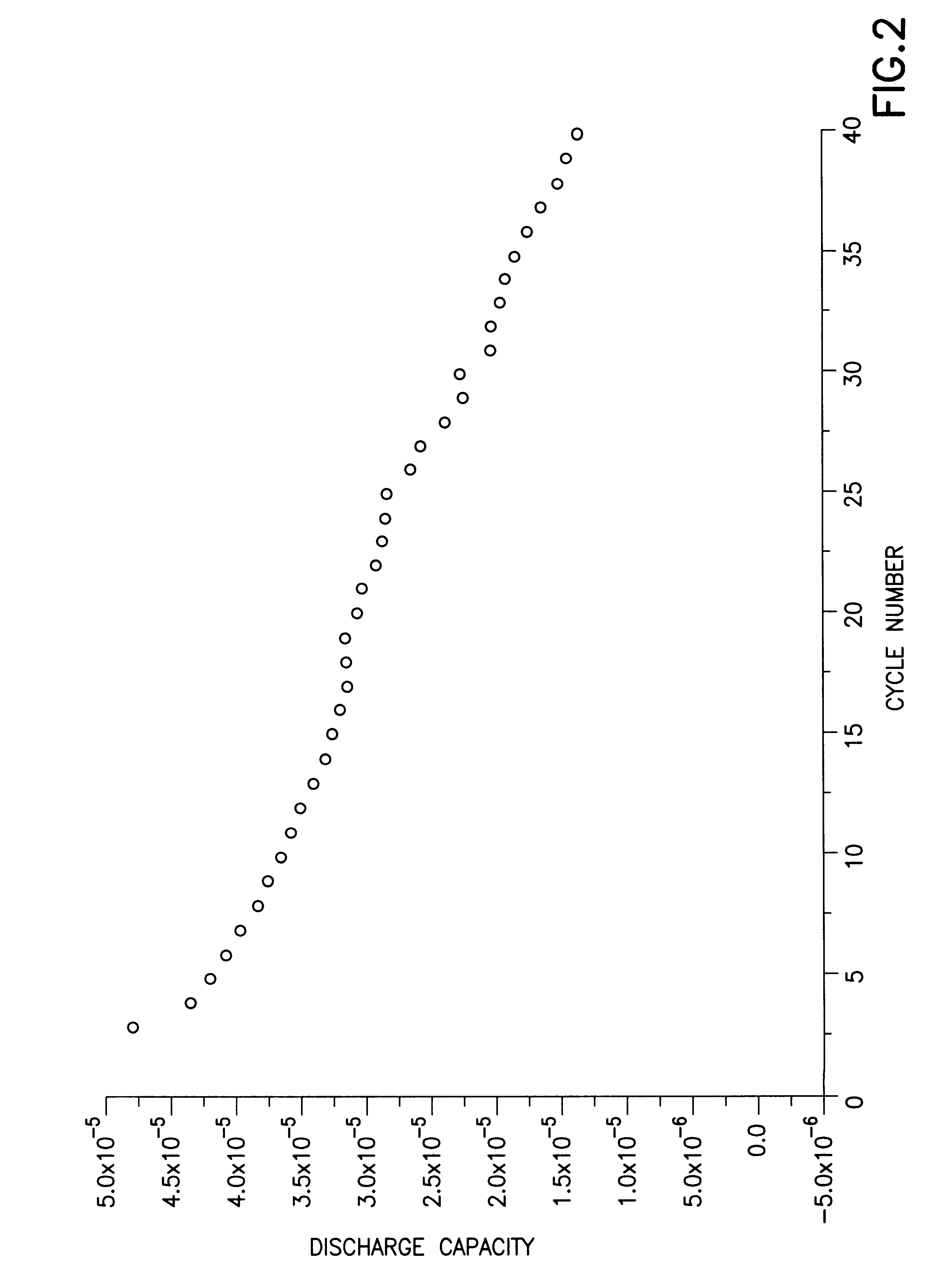 Solid electrolyte for an electrochemical cell composed of an inorganic metal oxide network encapsulating a liquid electrolyte