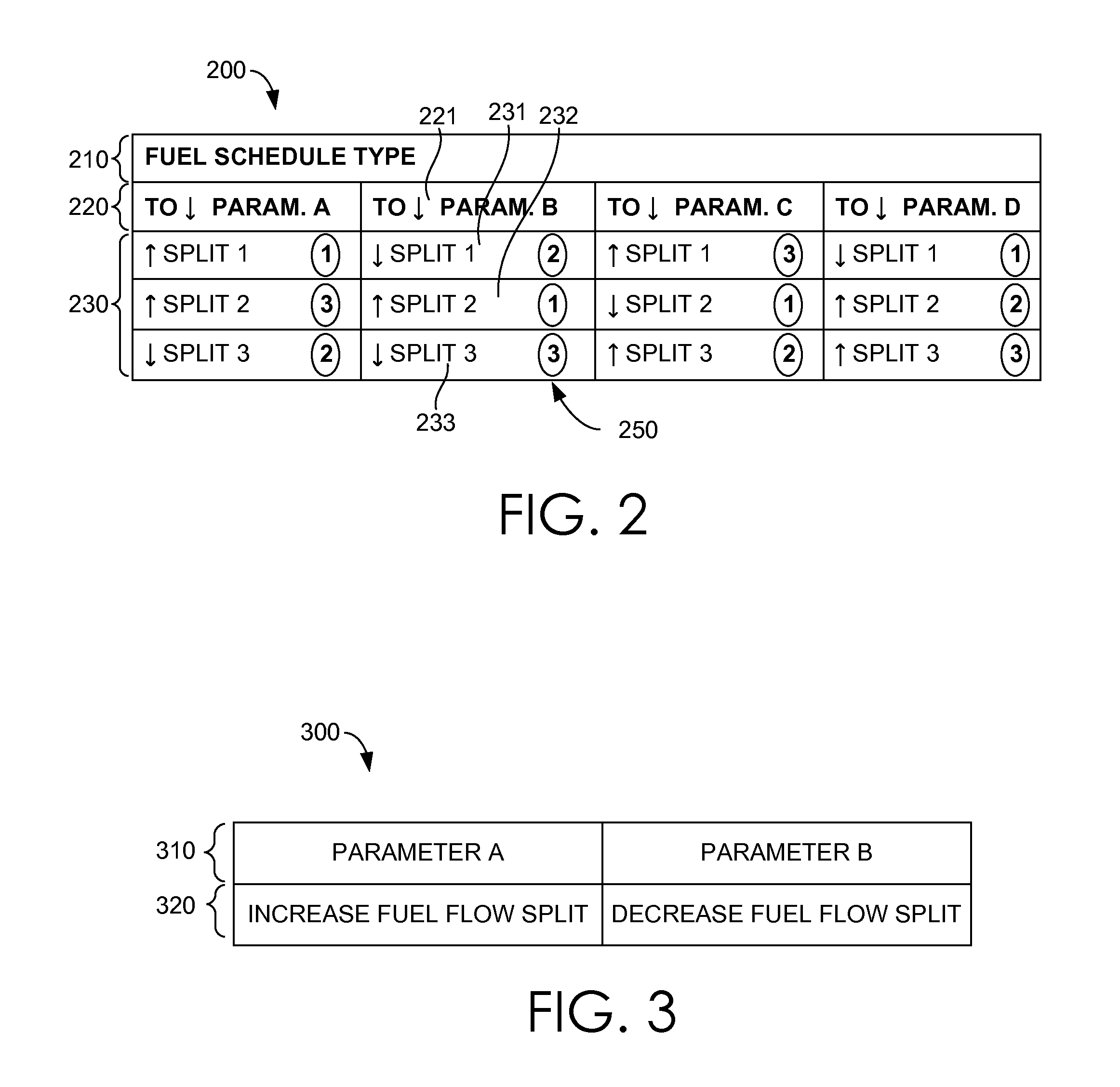 Automated extended turndown of a gas turbine engine combined with incremental tuning to maintain emissions and dynamics