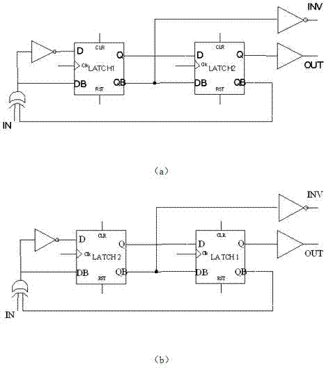 Double-edge-triggered Gray code counter