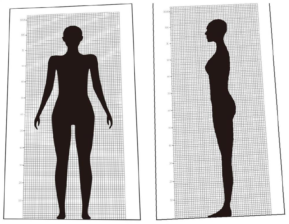 Human body 3D modeling method