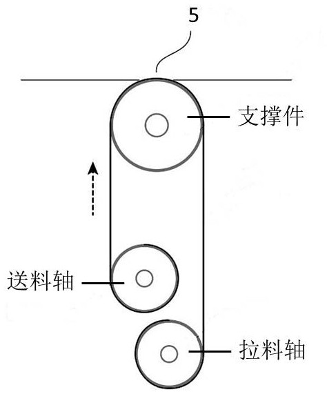 Security inspection device and method