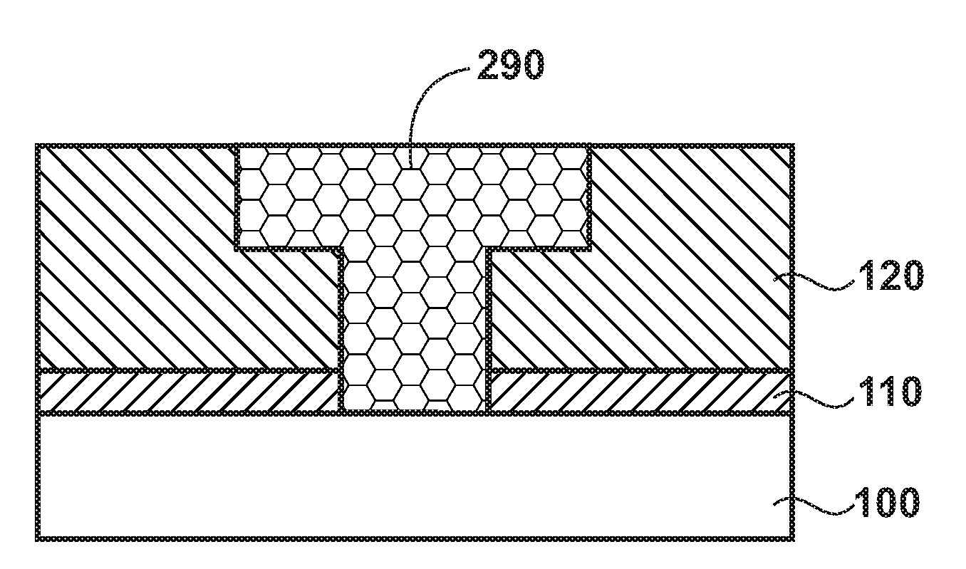 Method for eliminating duo loading effect using a via plug