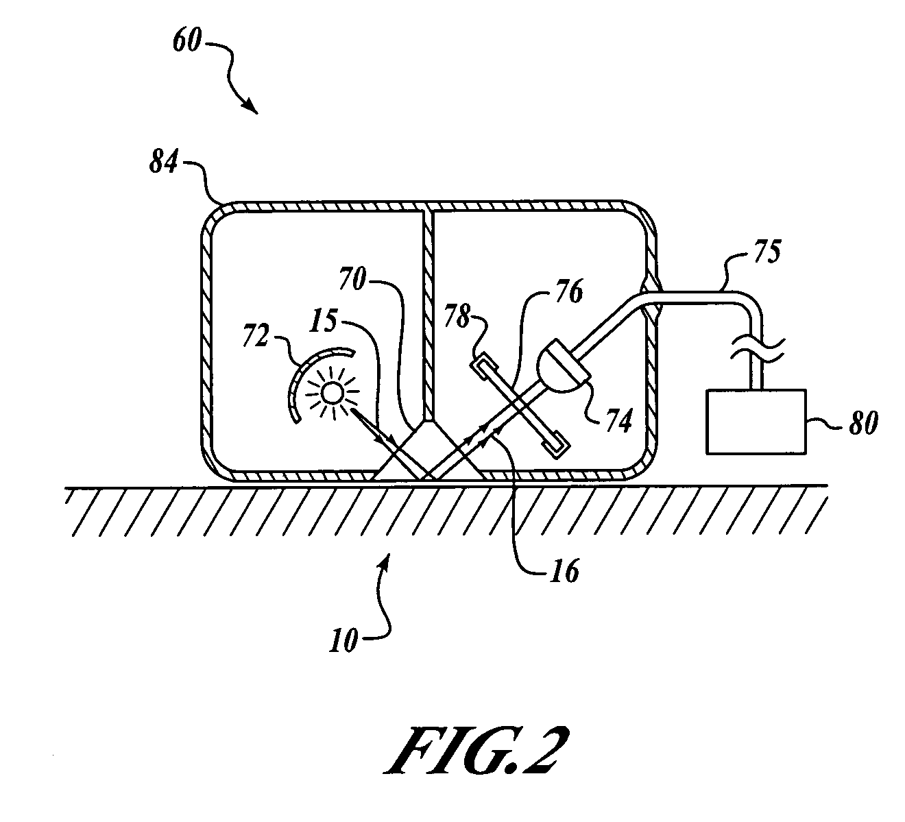 Method for measurement of composite heat damage with infrared spectroscopy