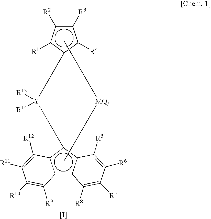 Propylene Random Block Copolymer, Resin Composition Containing the Copolymer and Molded Article Made Thereof