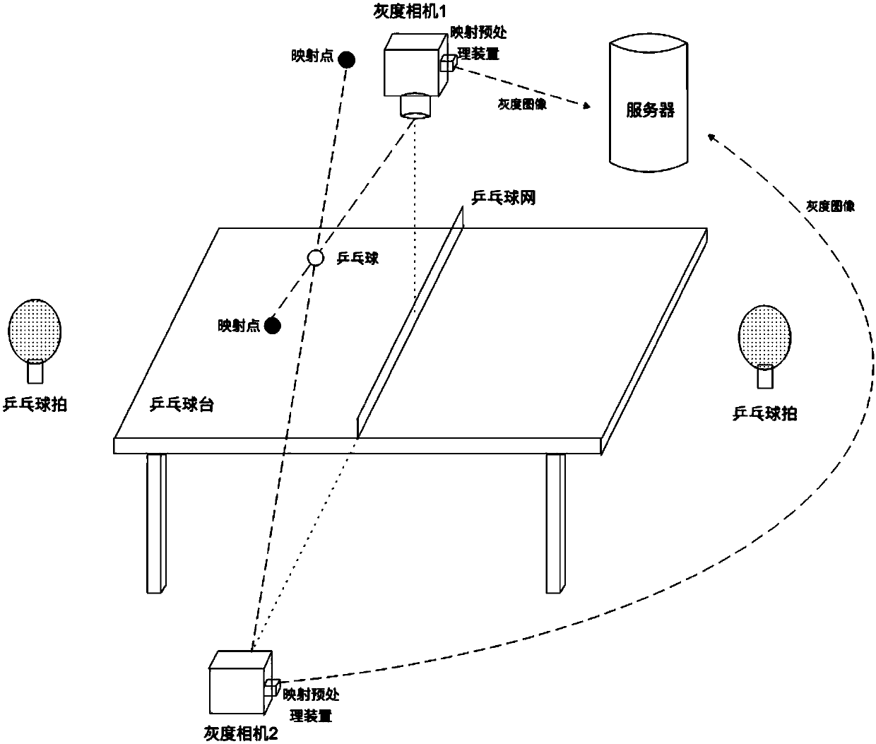 Table tennis ball positioning method and system based on mapping analytical pre-processing