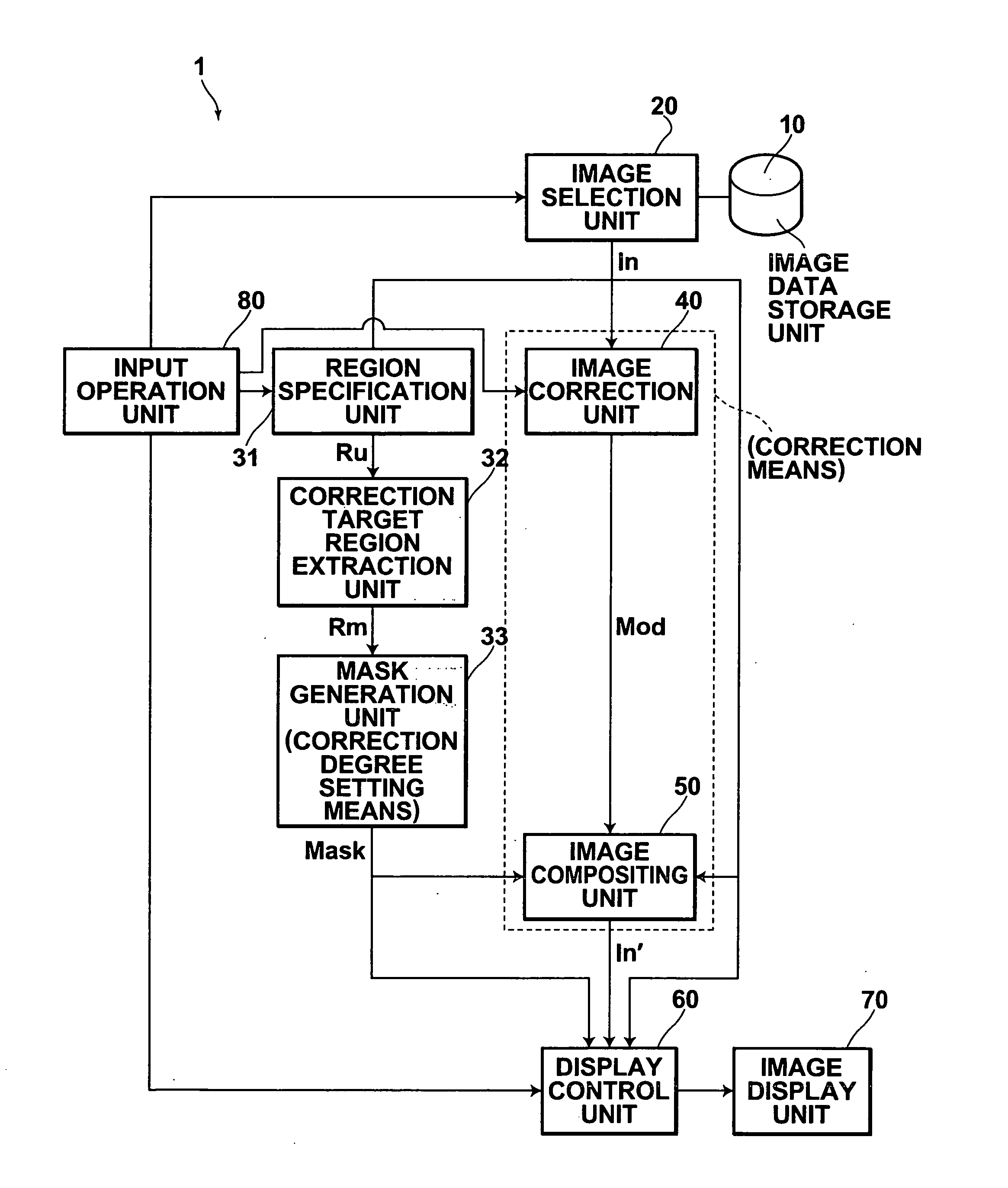 Method, apparatus, and program for image correction
