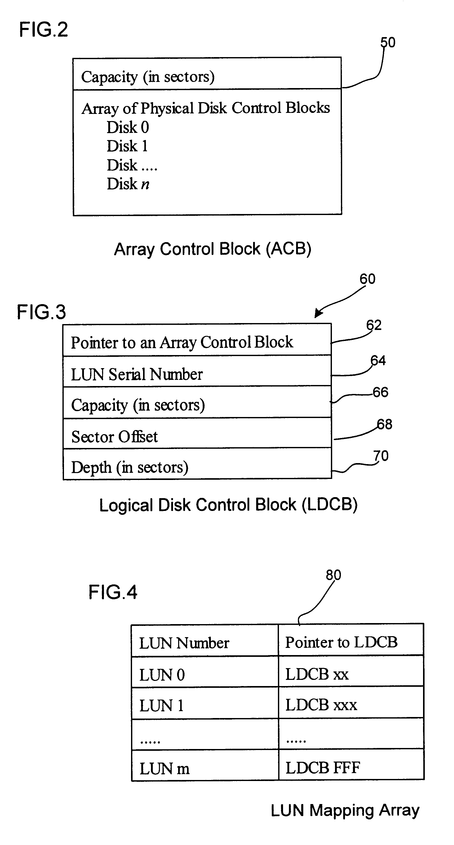 Method, system, program, and data structures for mapping logical units to a storage space comprises of at least one array of storage units