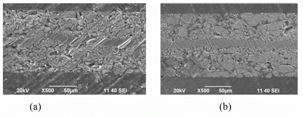 Pole sheet roll forming method and device