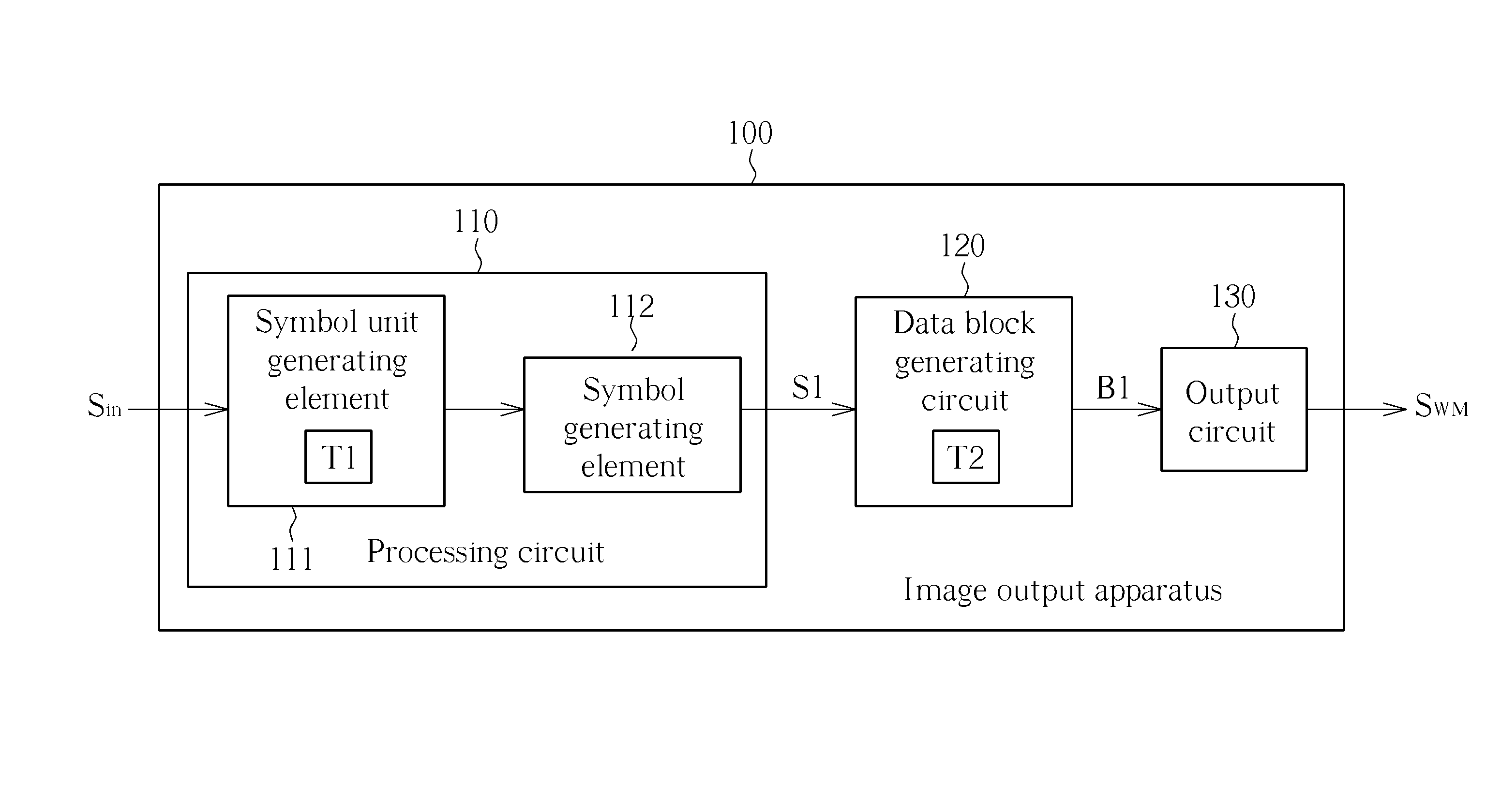 Method of embedding information in input image, method of extracting information from input image, and related apparatus