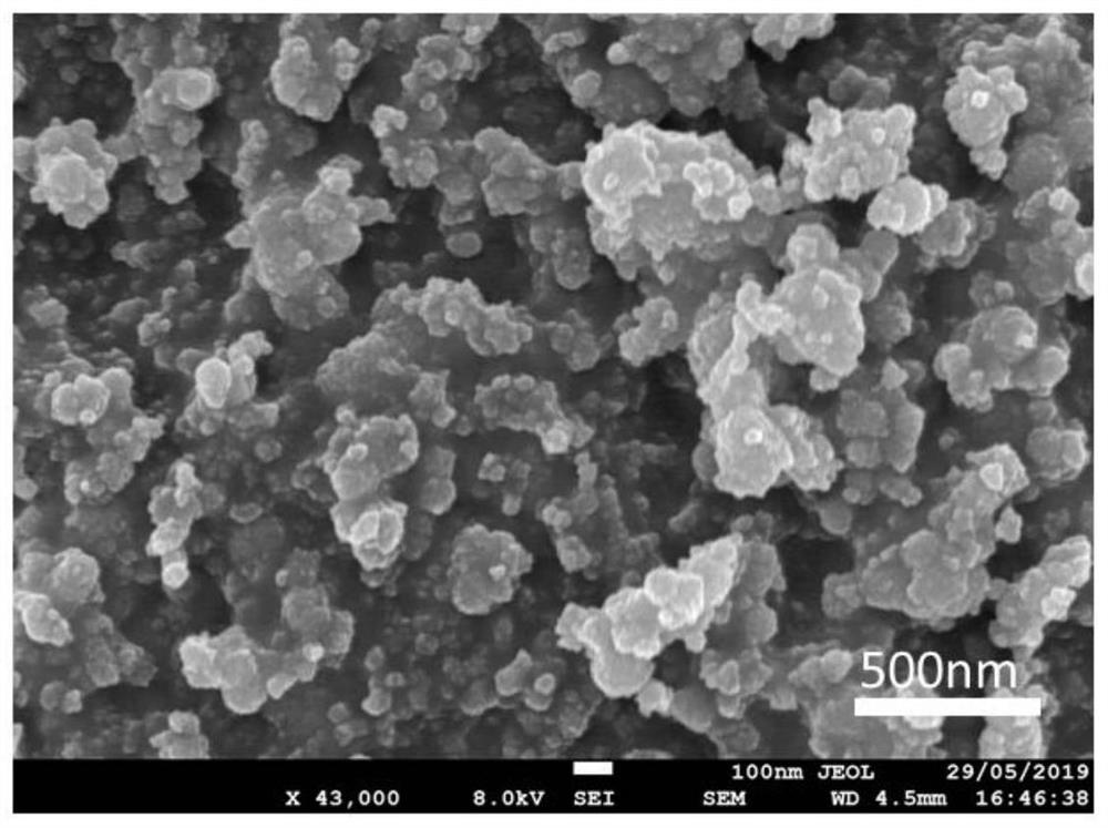 A method for recovering cadmium from cadmium-containing high arsenic soot