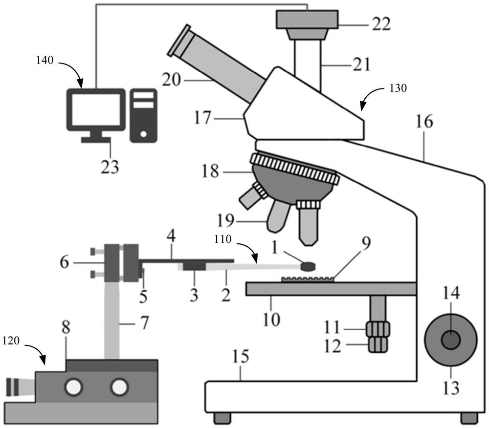 Super-resolution imaging system and imaging method based on micro-bottle lens
