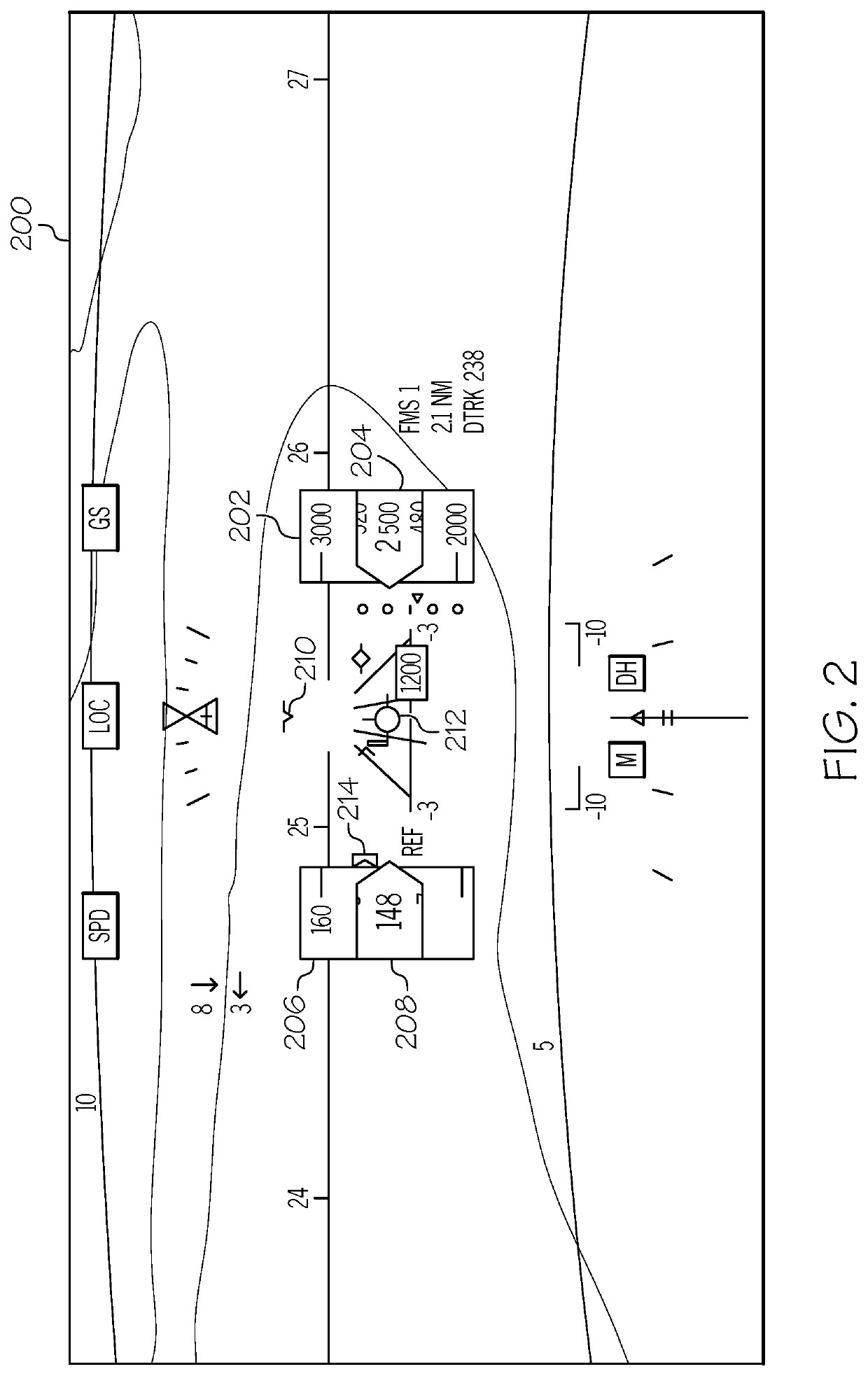 Systems and methods for dynamic readouts for primary flight displays
