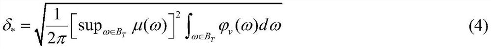 Navigation performance distribution and monitoring method based on FTE estimation