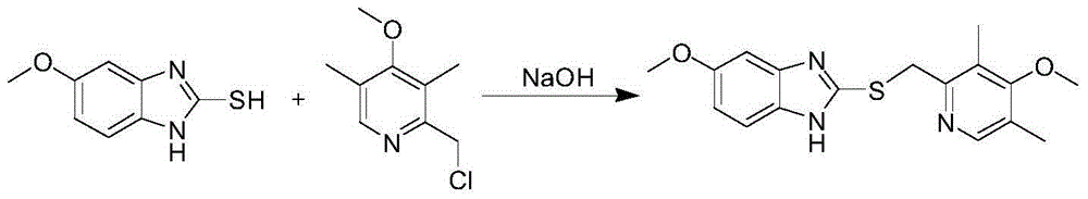 Method for synthesizing and refining esomeprazole sodium