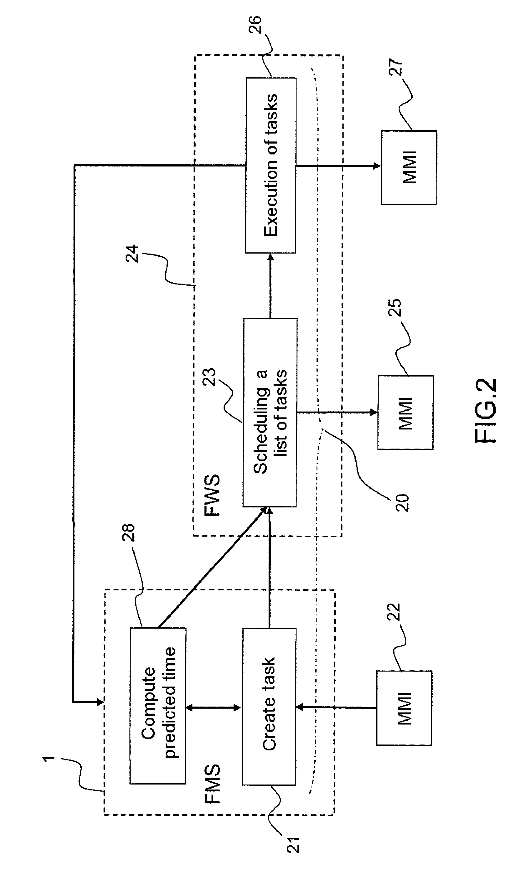 Method and device for centralized management of tasks to be carried out by a crew of an aircraft during flight