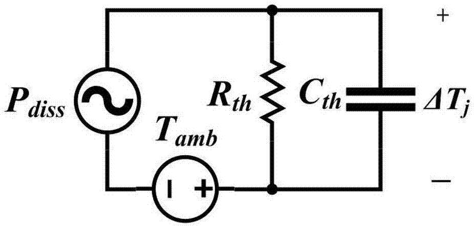 Transistor modeling method based on narrow-pulse small signal measurement