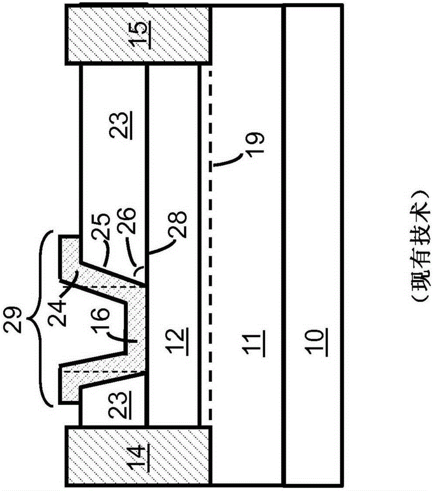Electrodes for semiconductor devices and methods of forming the same