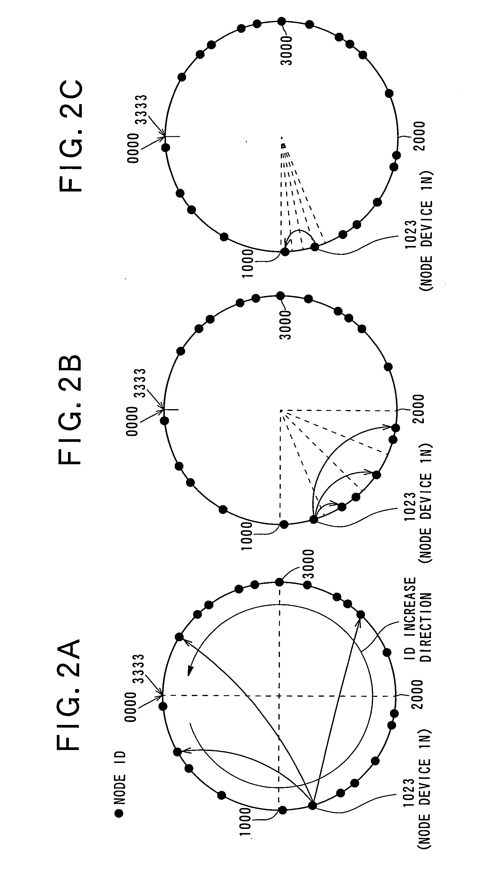 Information communication system, information communication method, node device included in information communication system and recording medium recording information processing program