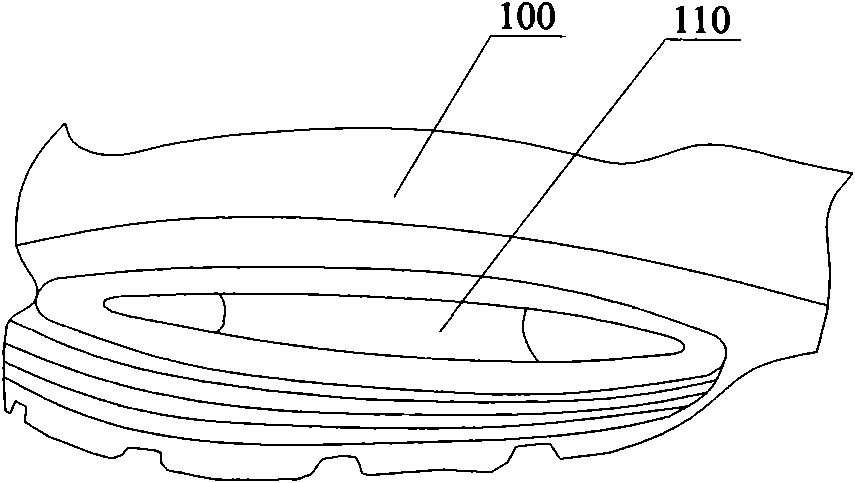 Sole of sport shoe