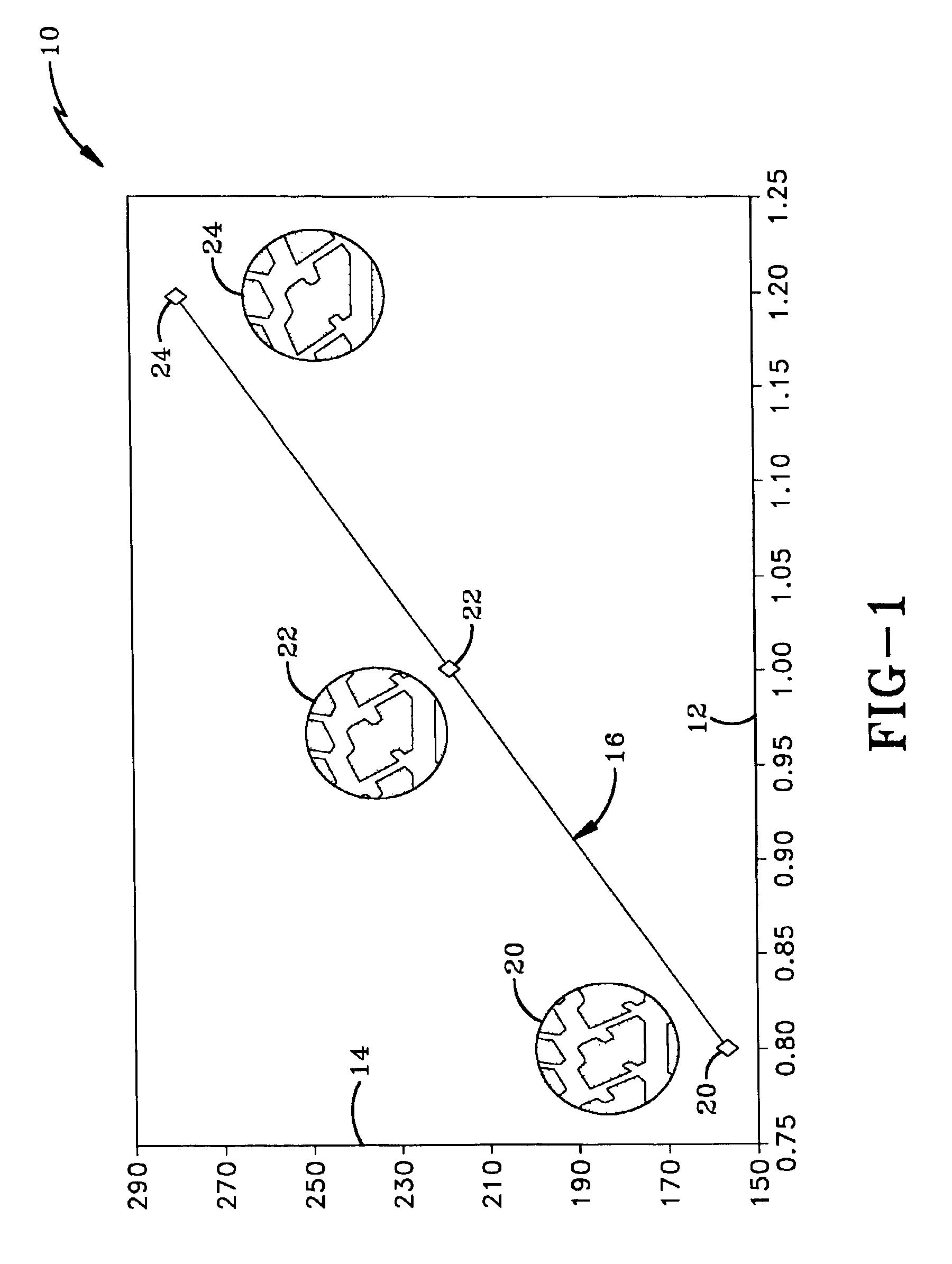 Method of analyzing tire pitch sequence based on lug stiffness variations