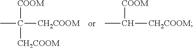 Microparticles containing physiologically active peptide, method for preparing the same, and pharmaceutical composition comprising the same