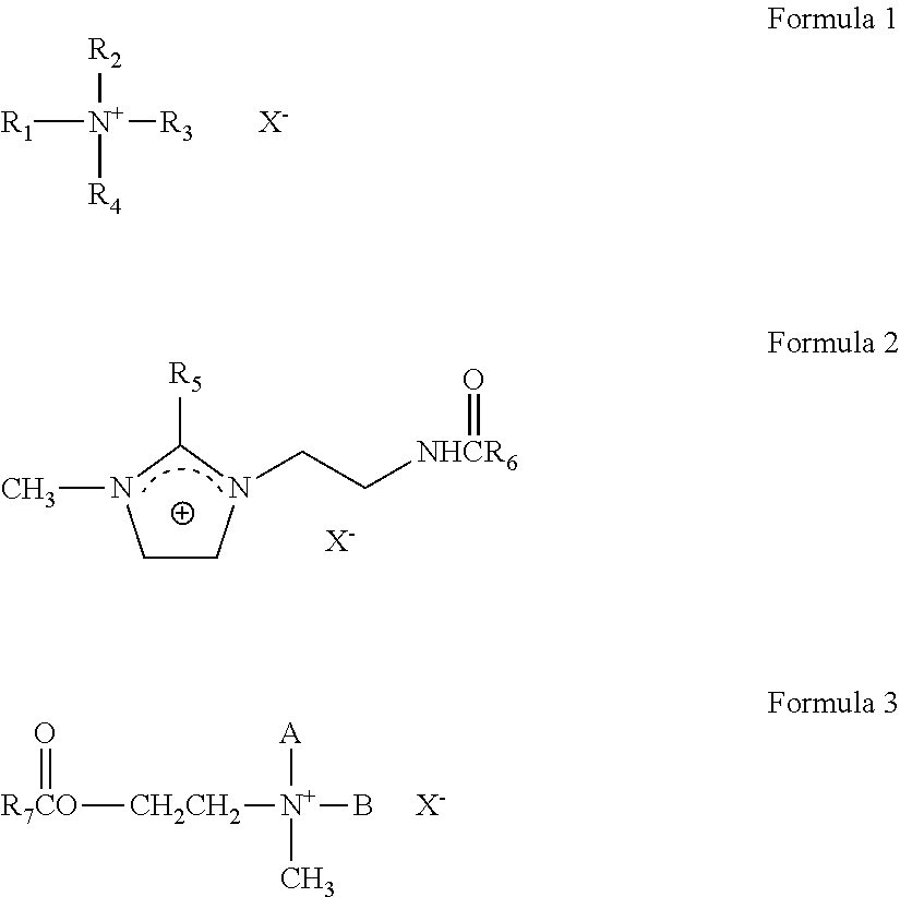 Composition for textile softener having low temperature activity and textile softener sheet comprising the same