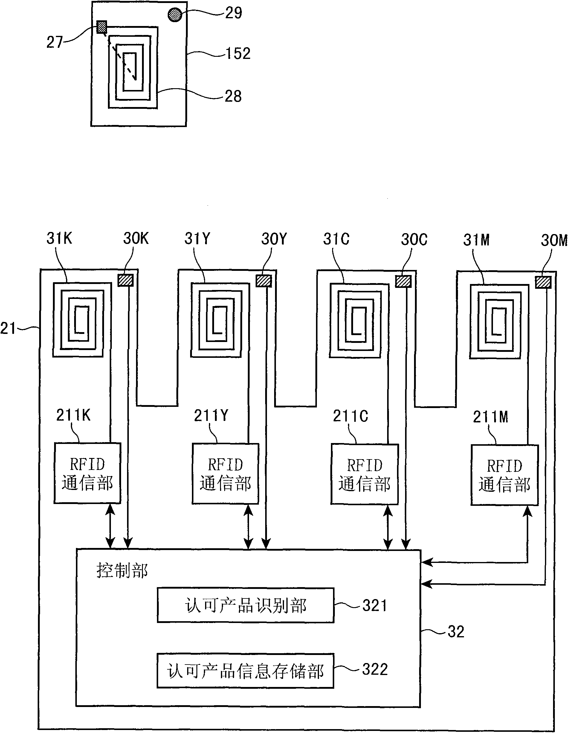 Image forming apparatus, cartridge, and apparatus main unit of the image forming apparatus