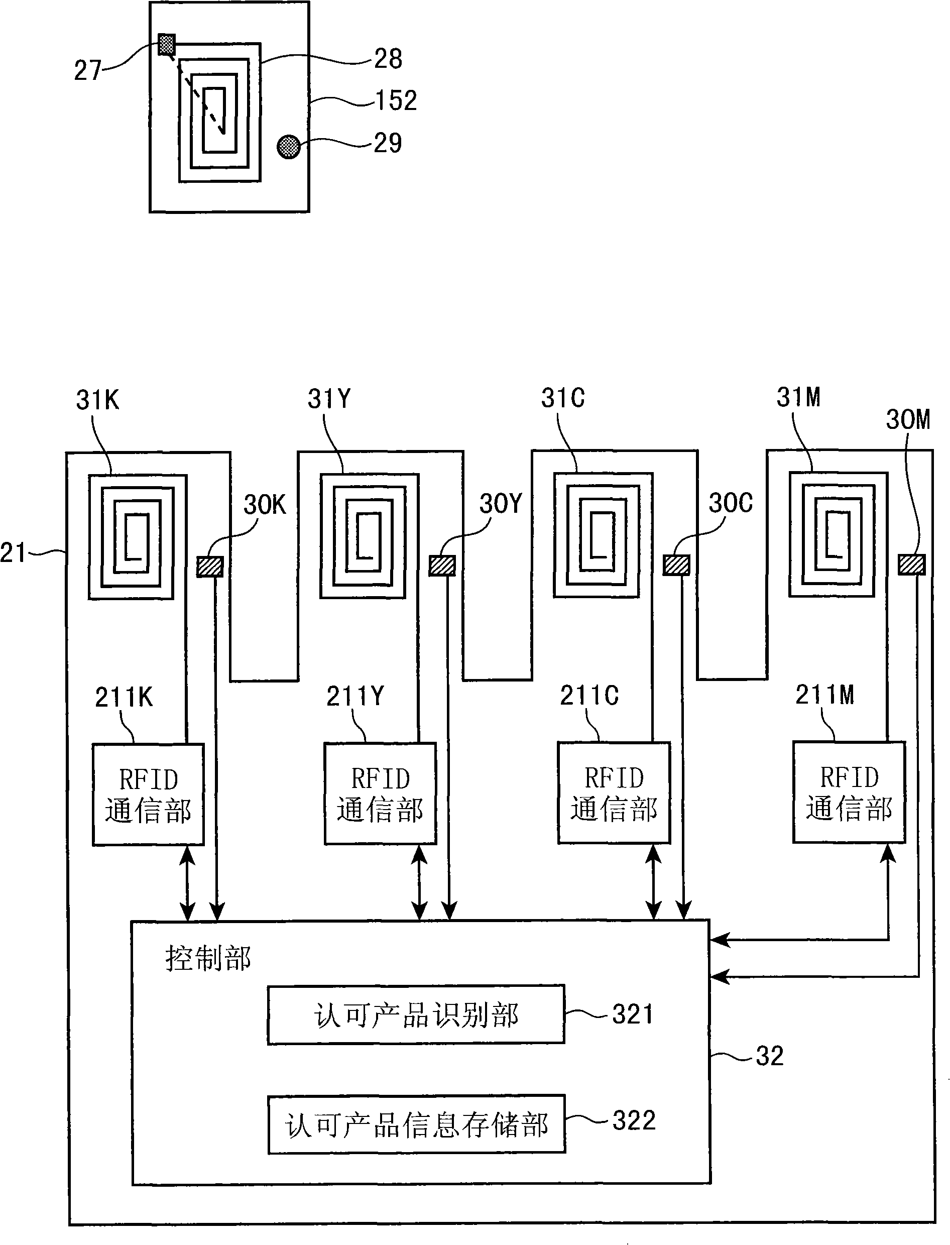 Image forming apparatus, cartridge, and apparatus main unit of the image forming apparatus