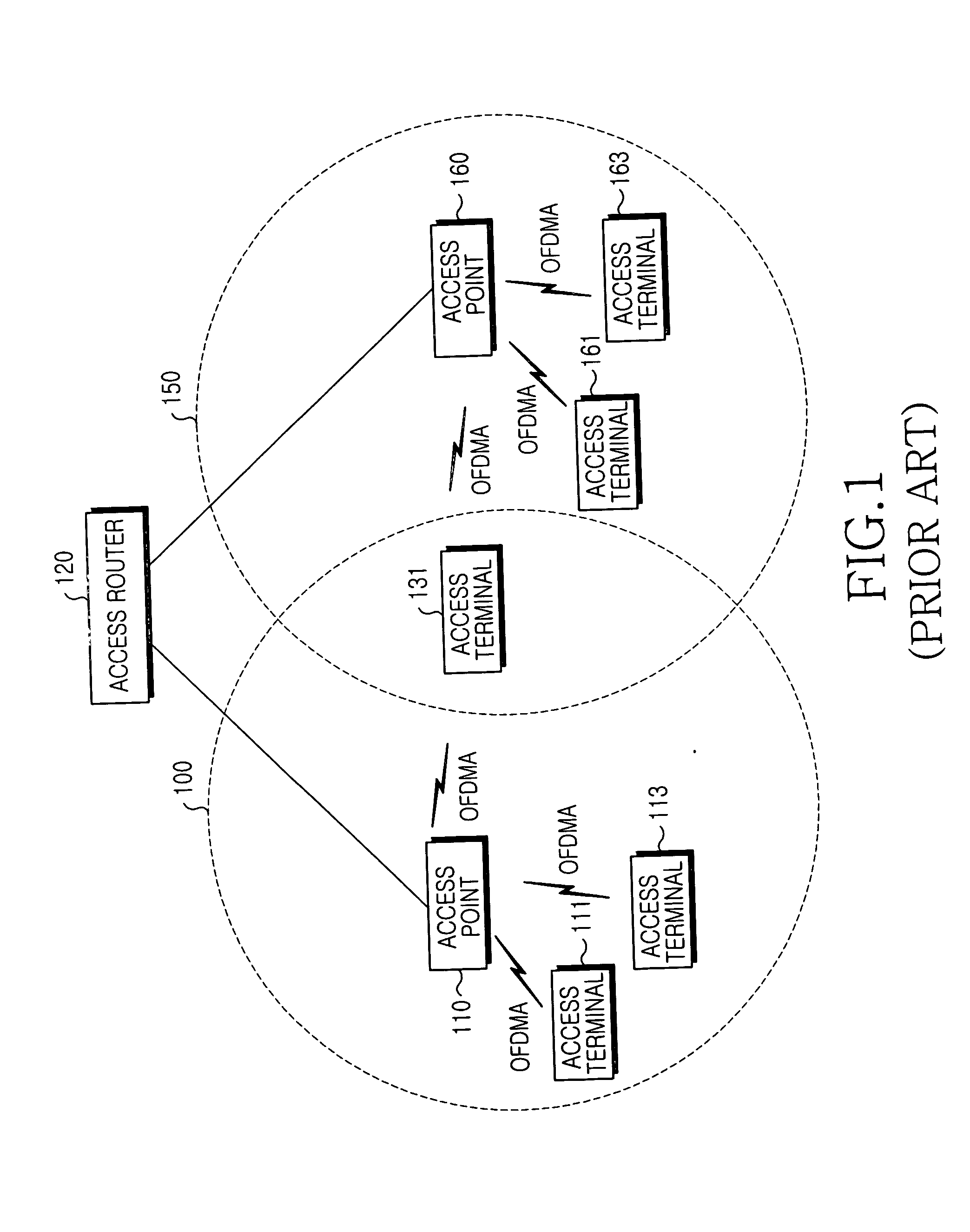System and method for dynamically allocating resources in a mobile communication system employing orthogonal frequency division multiple access