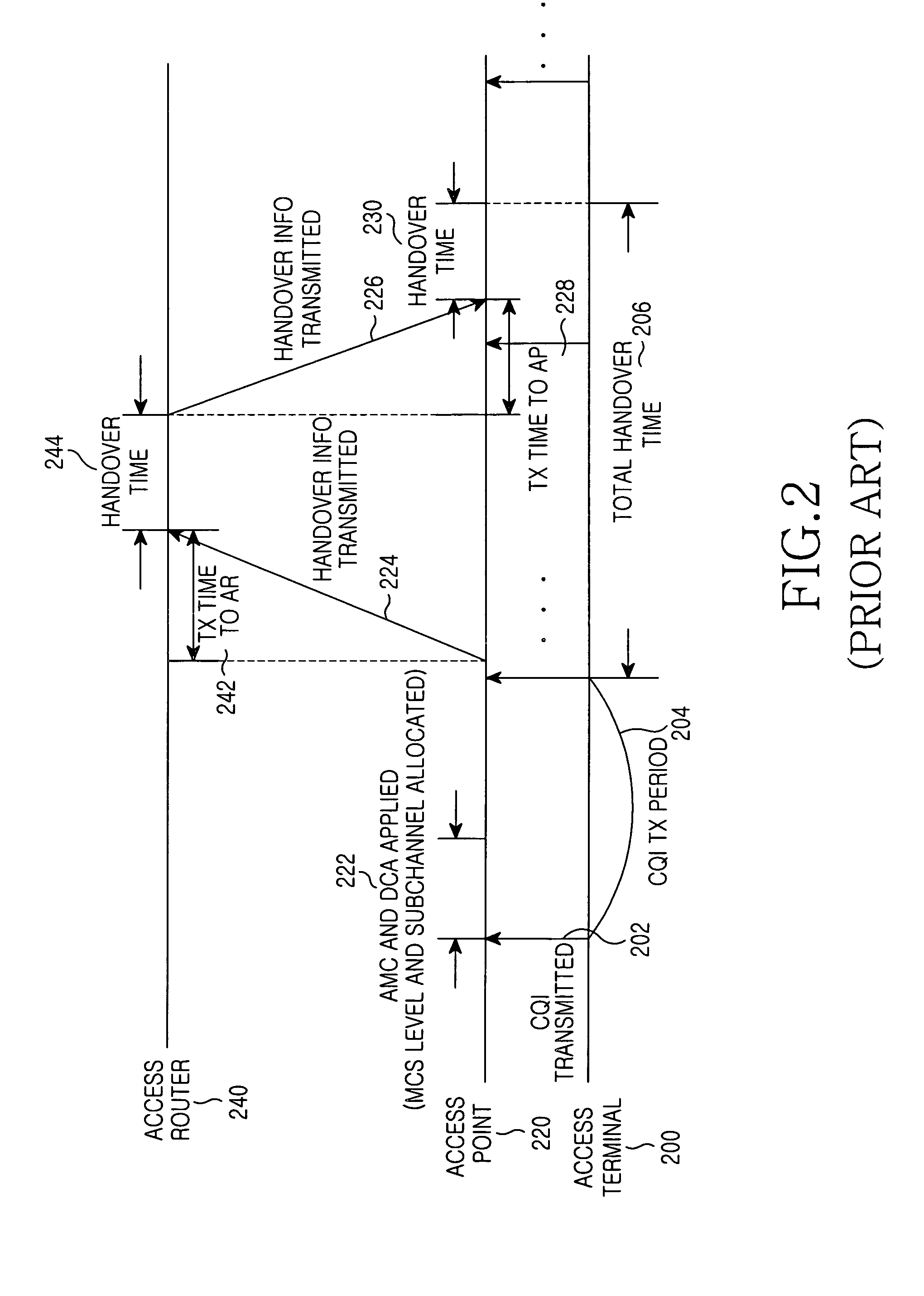 System and method for dynamically allocating resources in a mobile communication system employing orthogonal frequency division multiple access