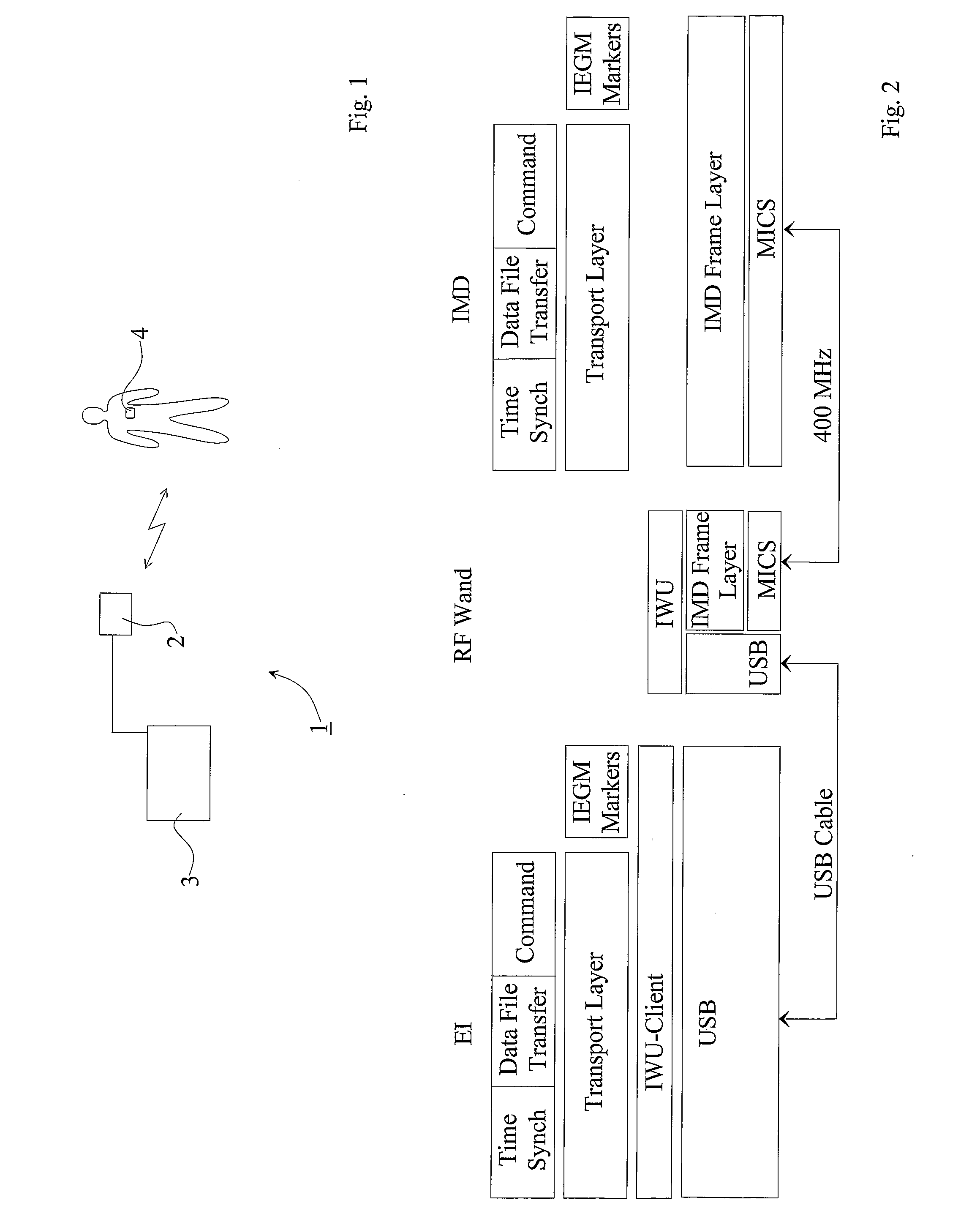 Method in a medical telemetry system and medical telemetry system