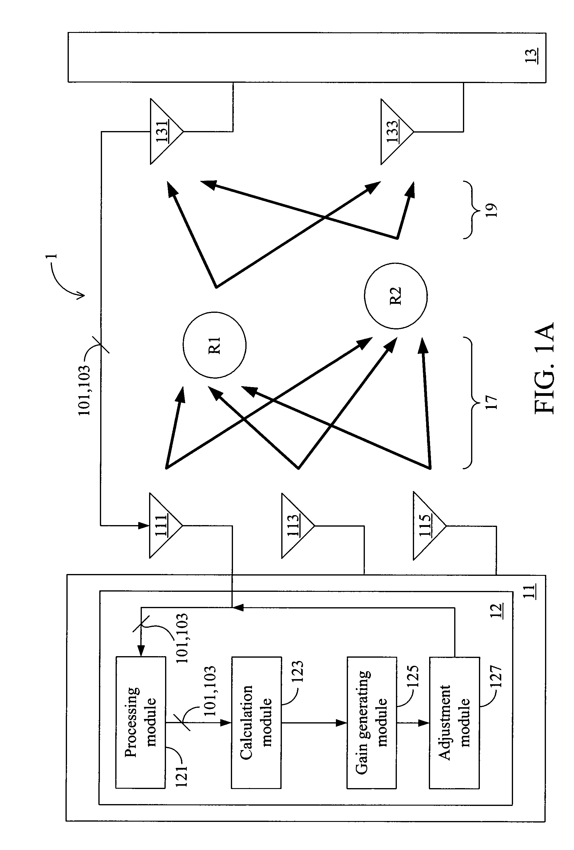 Gain adjustment apparatus, method, and tangible machine-readable medium thereof for a multiple input multiple output wireless communication system