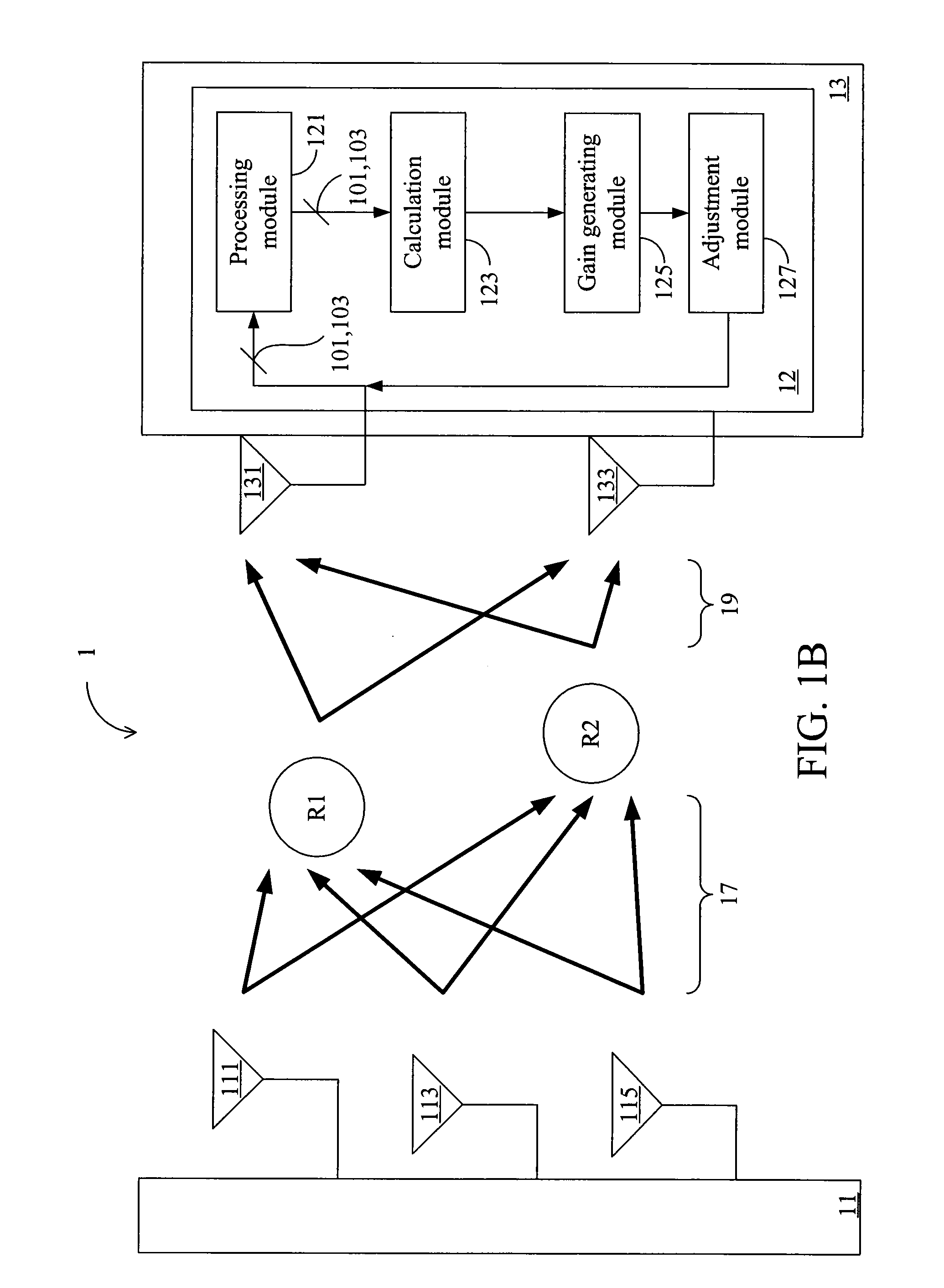 Gain adjustment apparatus, method, and tangible machine-readable medium thereof for a multiple input multiple output wireless communication system
