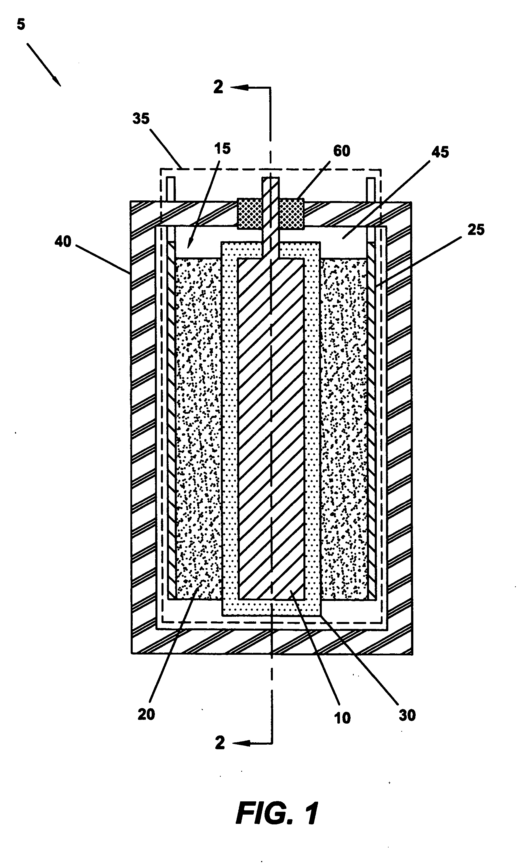 Heterogeneous electrochemical supercapacitor and method of manufacture