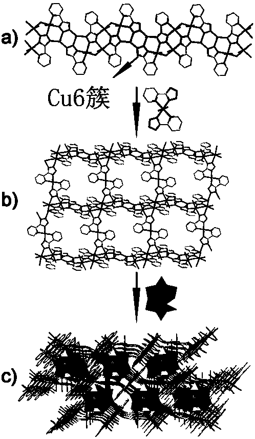 Preparation and catalytic performance of polyacid-based metal organic framework crystal material with intercalation structure