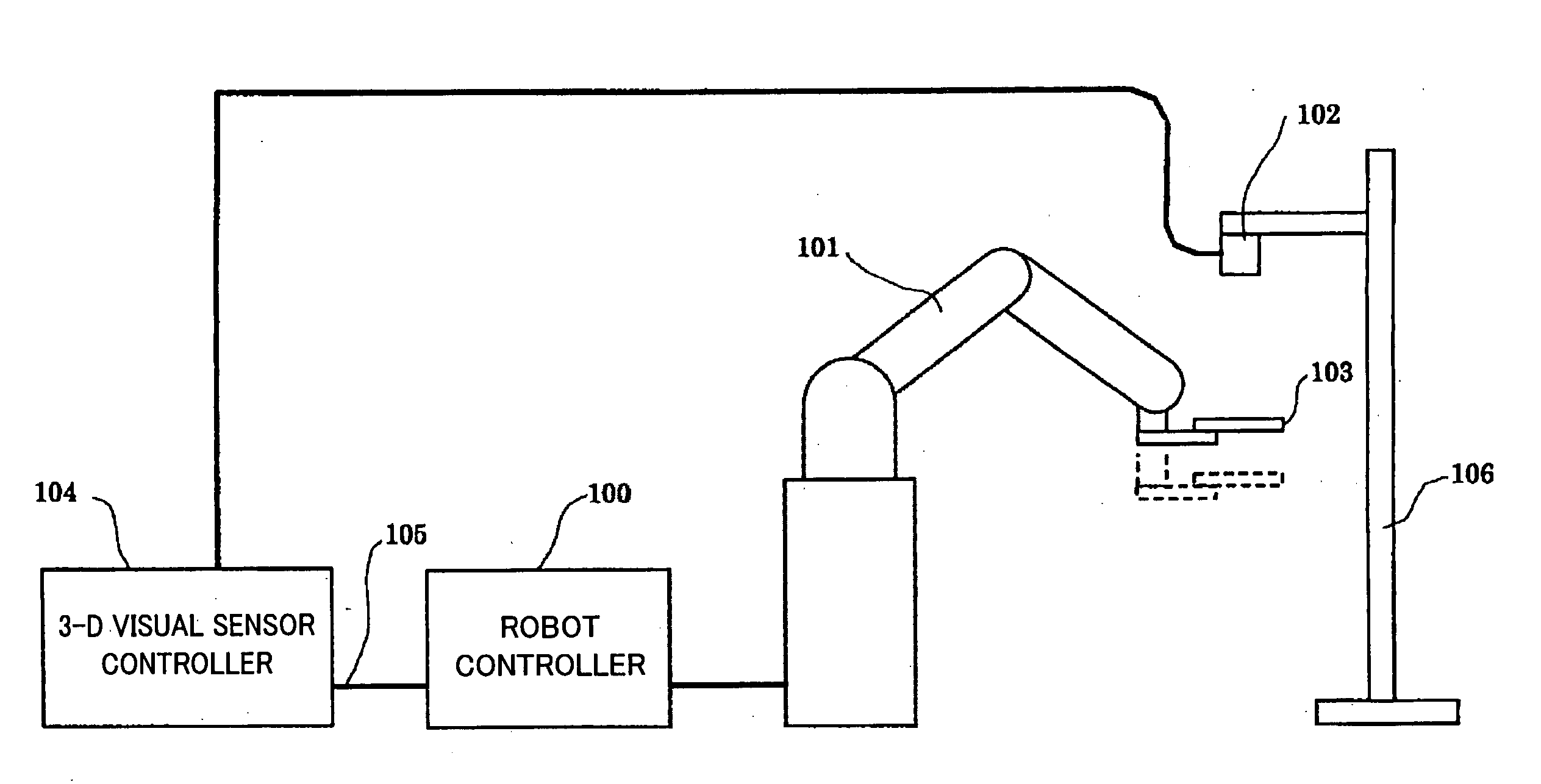Method of and device for re-calibrating three-dimensional visual sensor in robot system