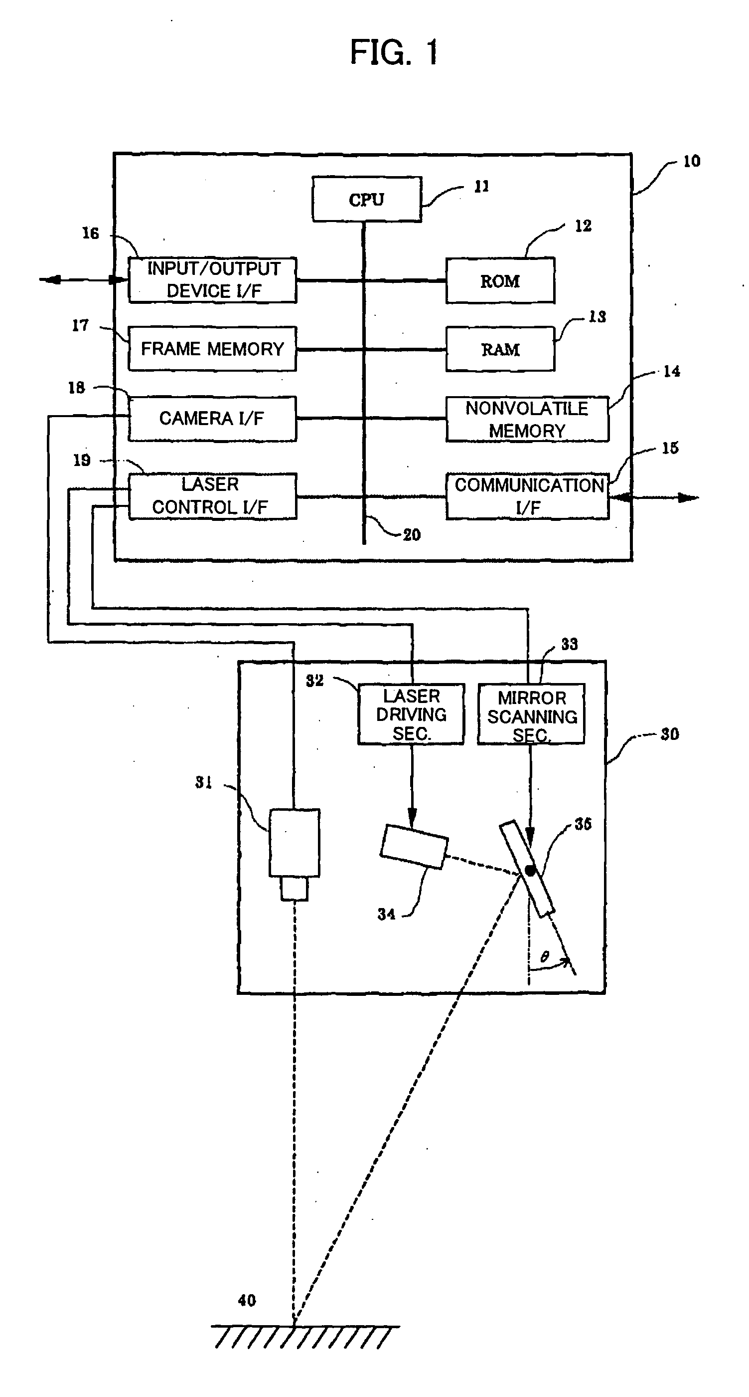 Method of and device for re-calibrating three-dimensional visual sensor in robot system