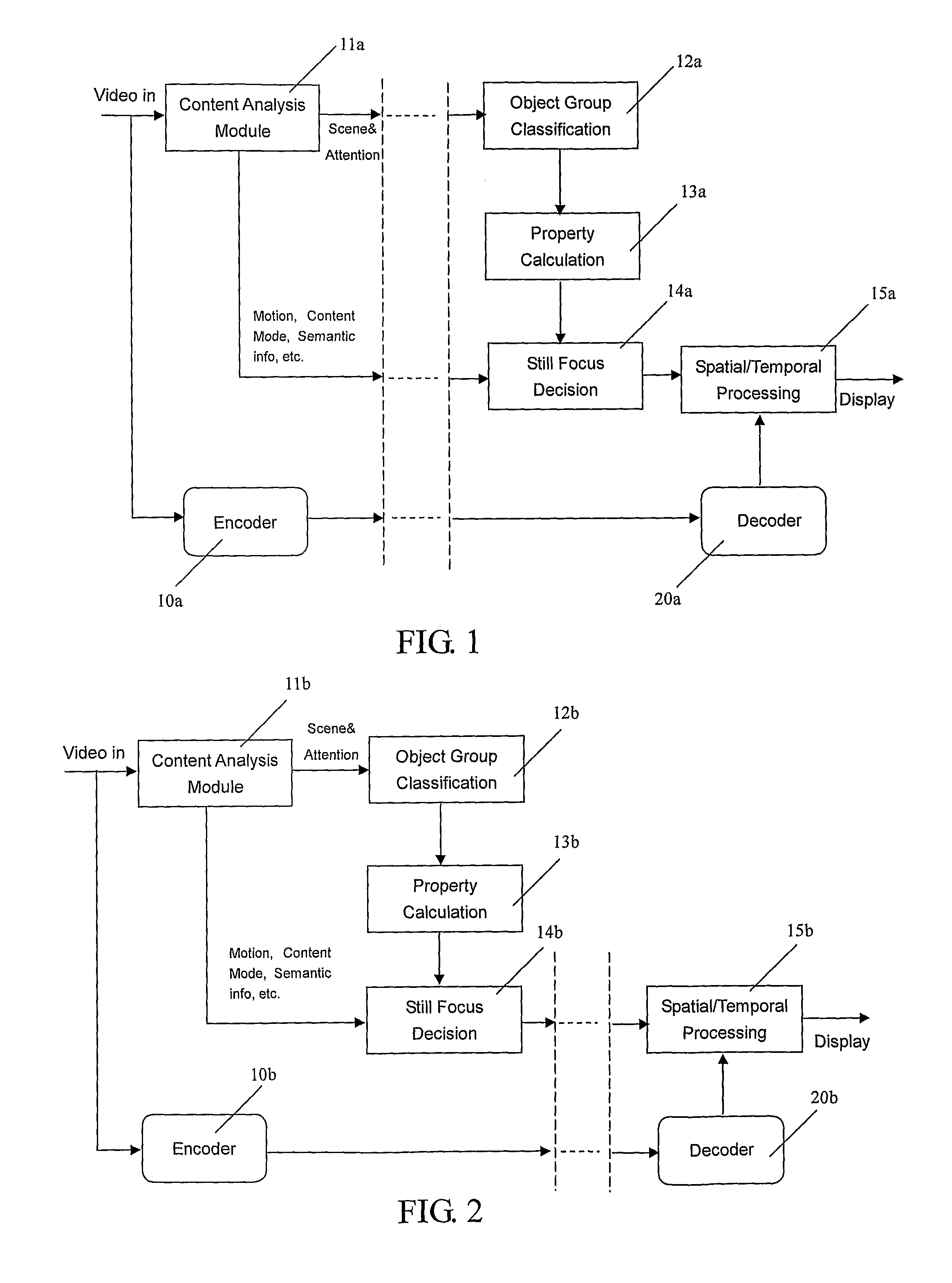 Method and device for adaptive video presentation