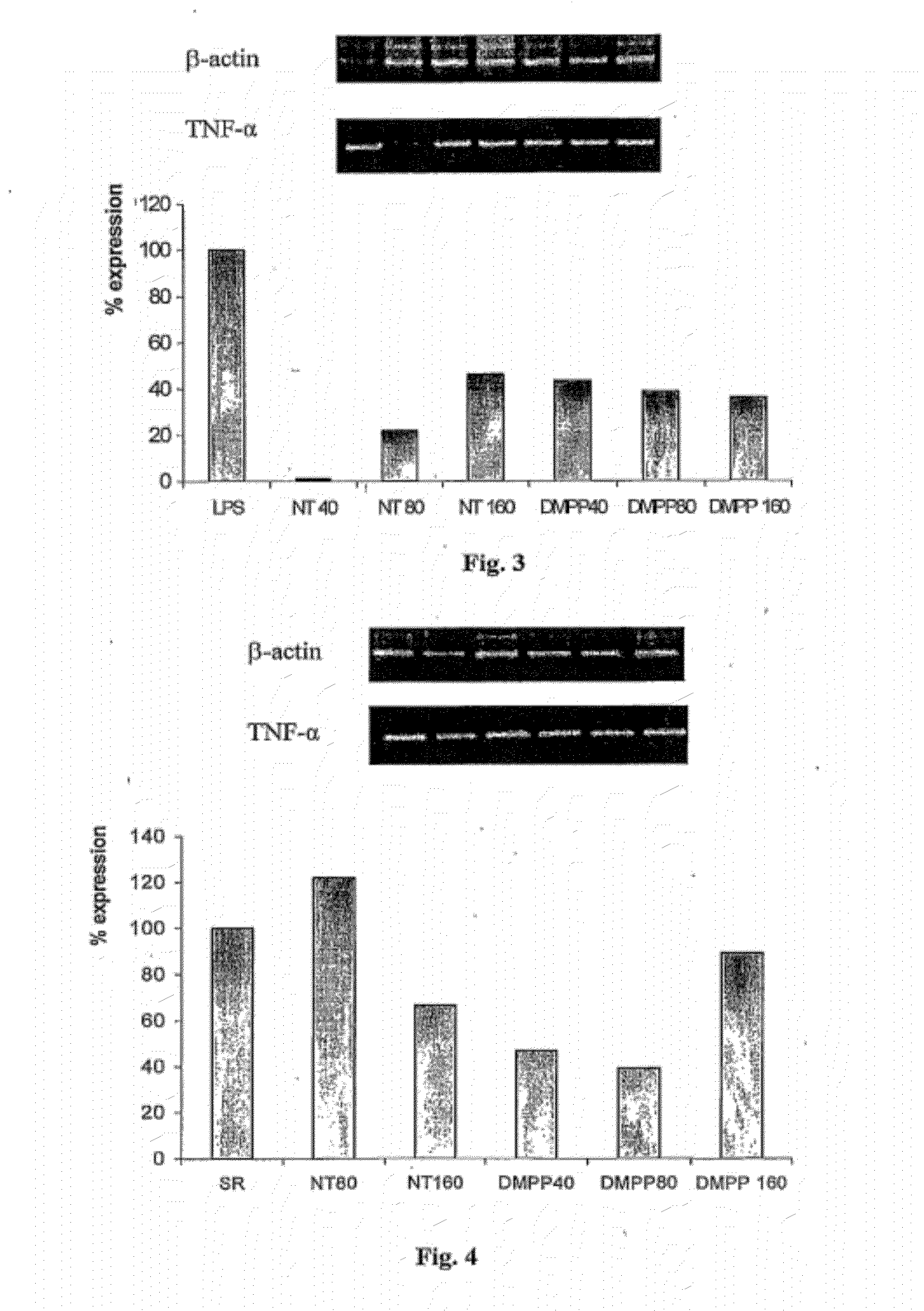 Nicotinic receptor agonists for the treatment of inflammatory diseases