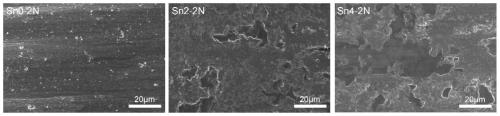 Wear-resistant amorphous-dendritic crystal composite material and preparation method thereof